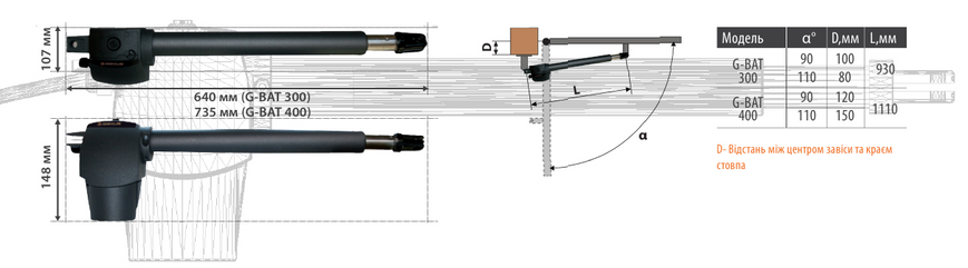 Автоматика Genius G-Bat 300 mini 0201-0001 фото